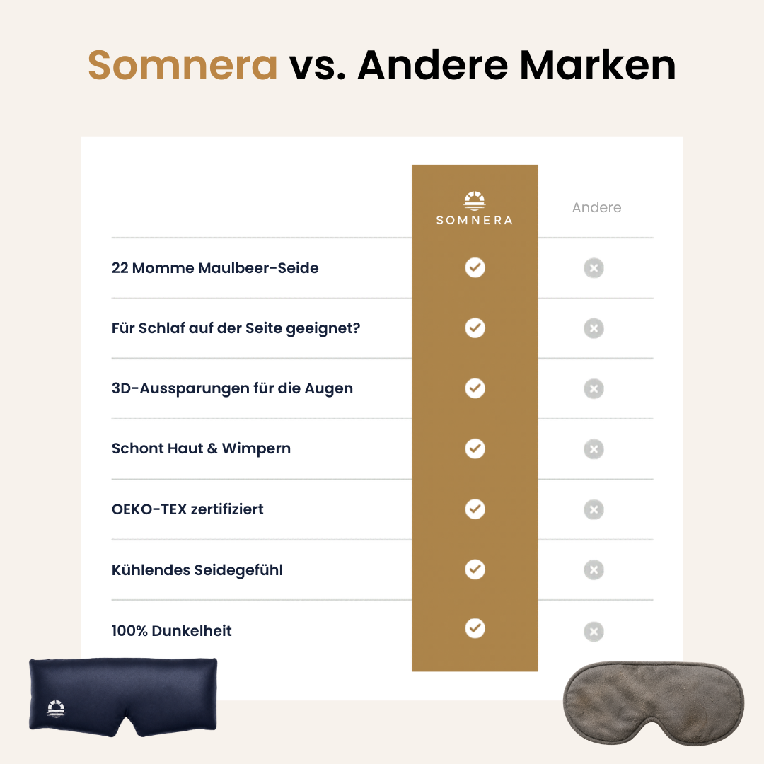 Somnera Eclipse